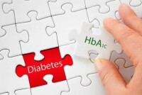 Причины возникновения диабета 1 типа