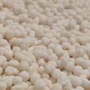 5 ключевых удобрений для вашего сада: подготовка к сезону